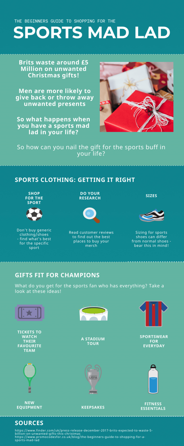 Sports-Gift-Guide